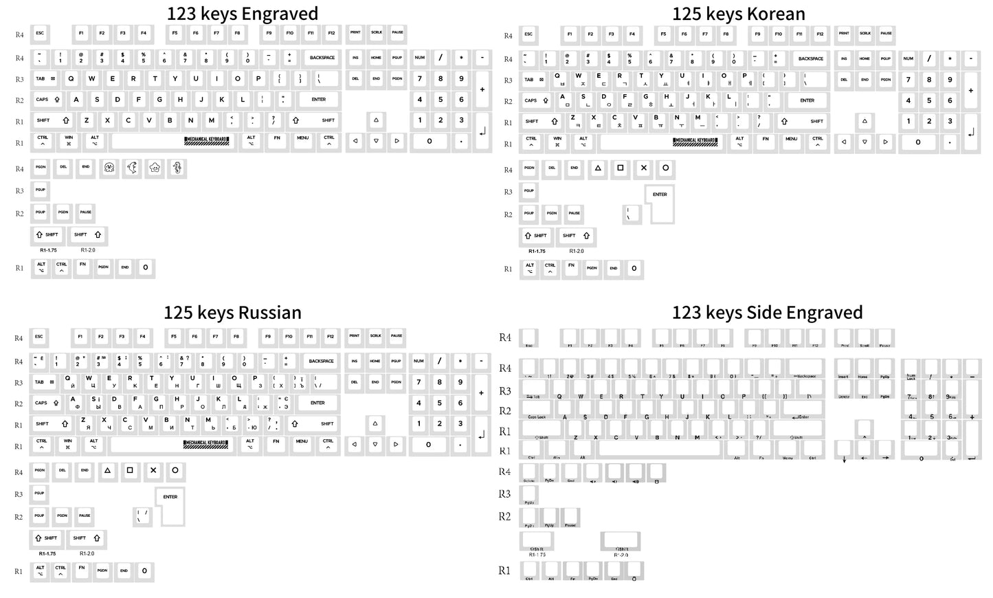 Russian/Korean/English Keycap Milky White Frosted Fog Transparent Matte ABS Cherry Profile Key Cap for Mechanical Keyboard