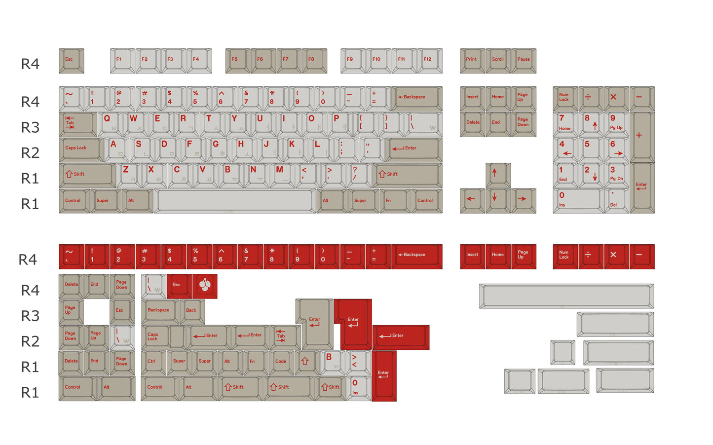 Keebox Shenpo DYE SUB PBT Red Alart Theme Cherry Profile Keycaps Light CapsLock For Mechanical Keyboard Hangul Korean Keycaps