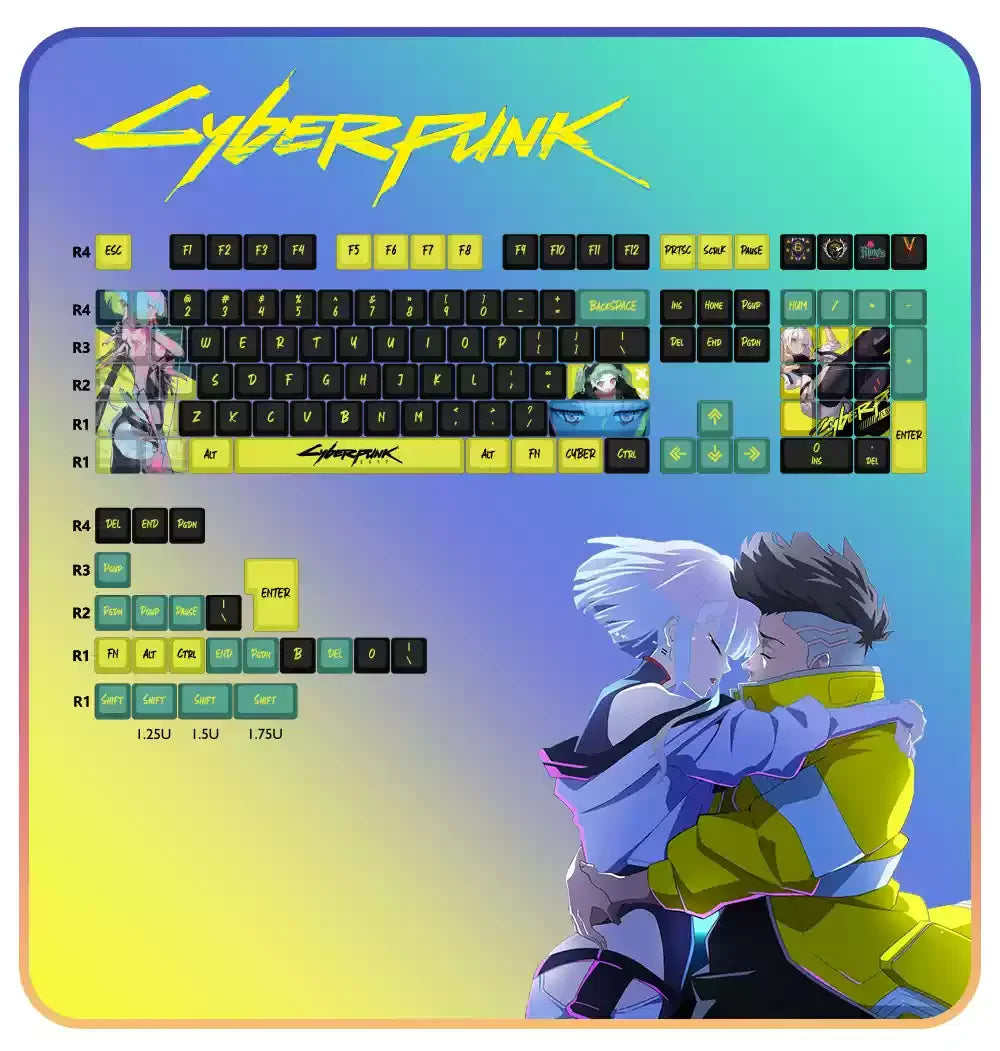 Creative Cyberpunk Theme Mechanical Keyboard Keycap Pbt Material Side Engraved Original Highly Customized Anime Keyboard Keycap